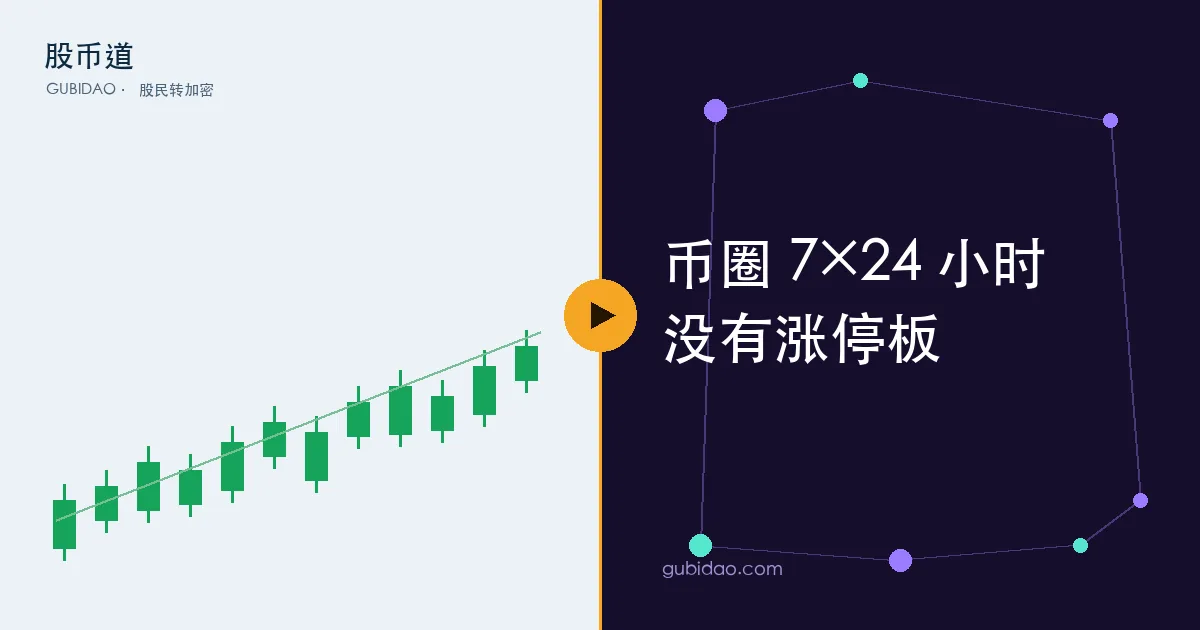 币圈 7×24 小时不收盘,没有涨停板的示意