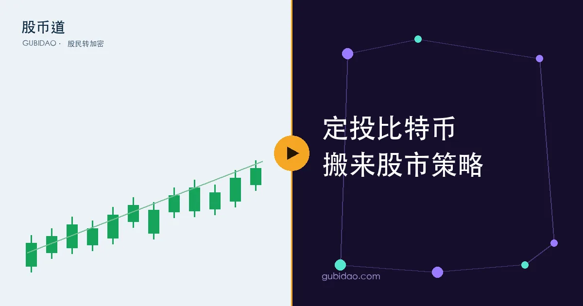 把股市定投策略搬到比特币的 DCA 示意