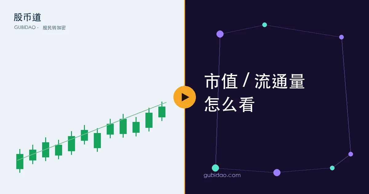 市值等于价格乘流通量,FDV 与流通量陷阱示意