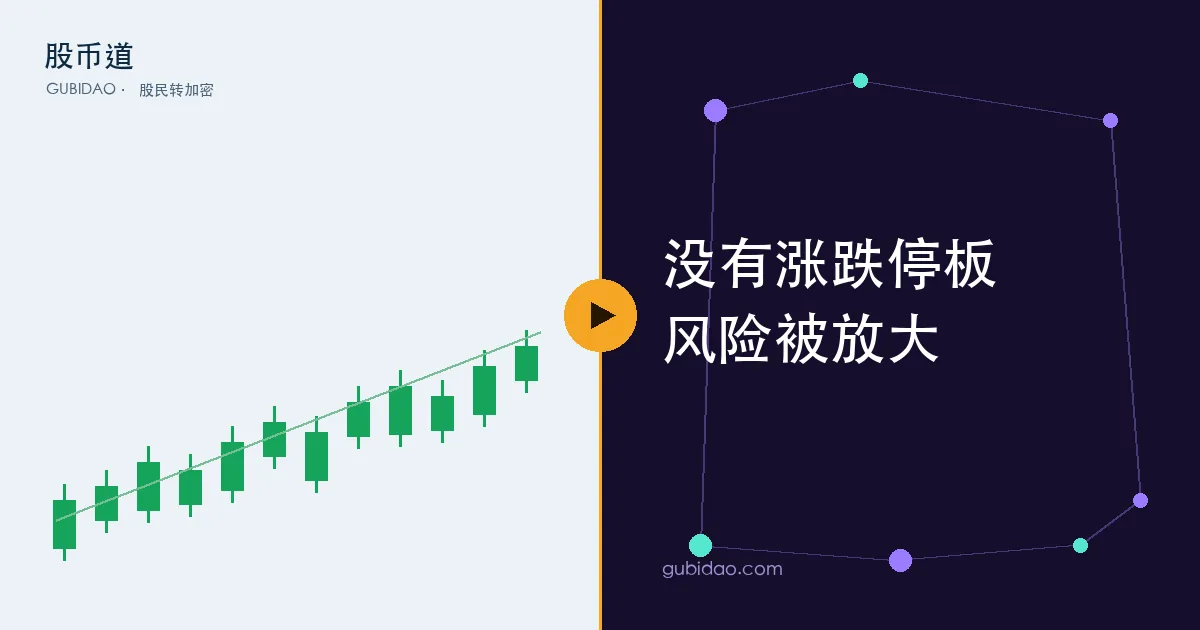 币圈没有涨跌停板,流动性差时插针的风险示意