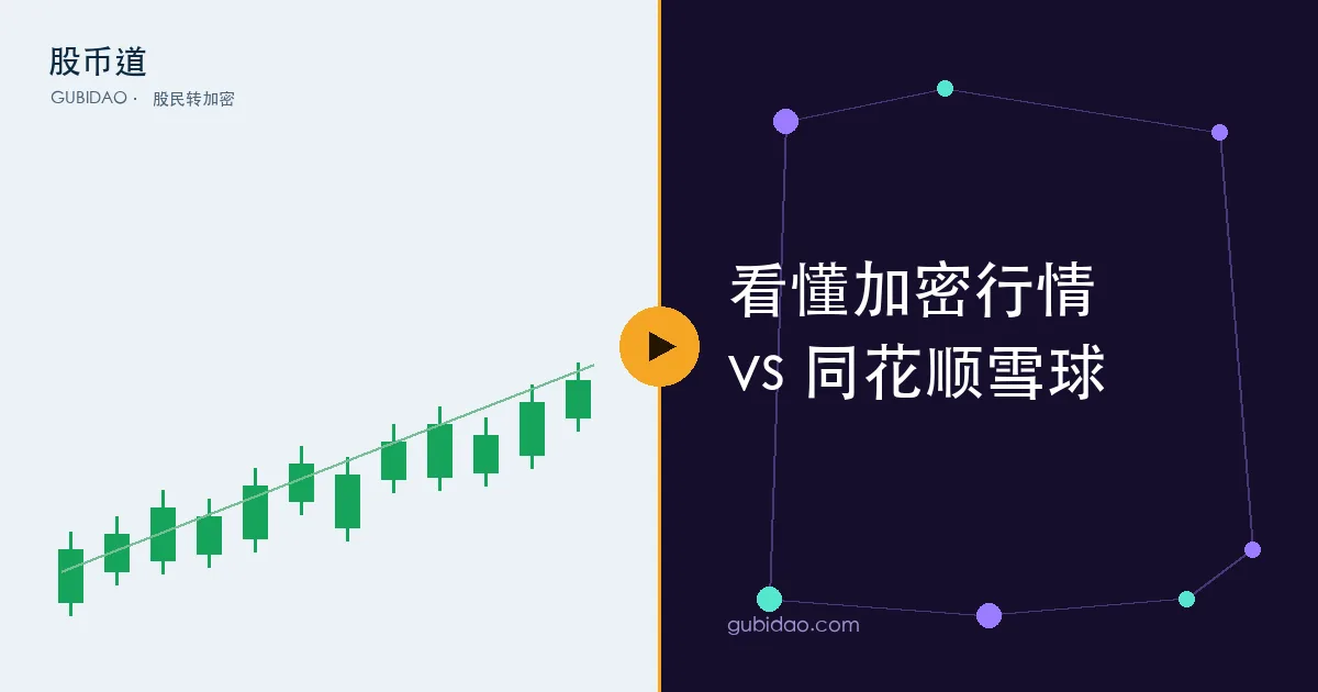 加密行情页与同花顺、雪球的看盘界面对照