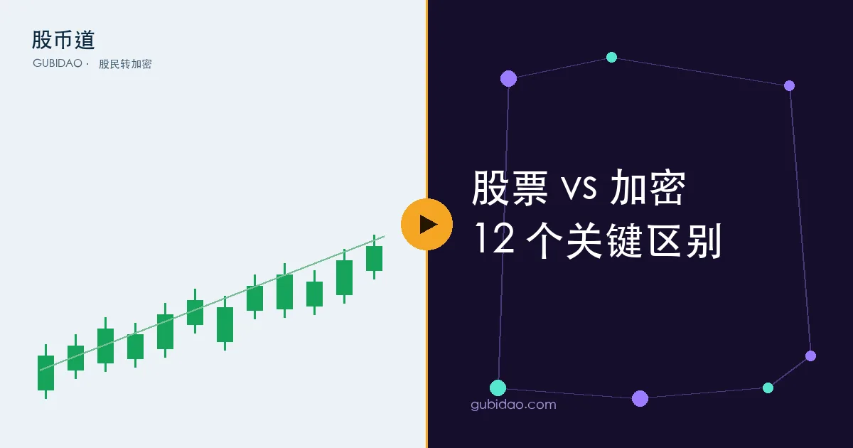 股票与加密货币左右对照表,标注交易时间、涨跌停、监管、波动等差别